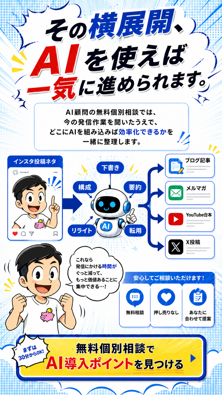 その横展開、AIを使えば一気に進められます。インスタ投稿ネタをブログ記事、メルマガ、YouTube台本、X投稿へ展開。