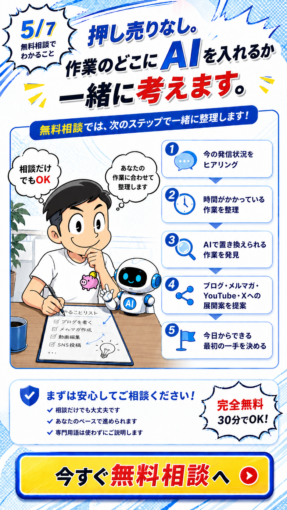 押し売りなし。作業のどこにAIを入れるか一緒に考えます。今の発信状況、時間がかかる作業、置き換えられる作業、横展開案、最初の一手を整理。